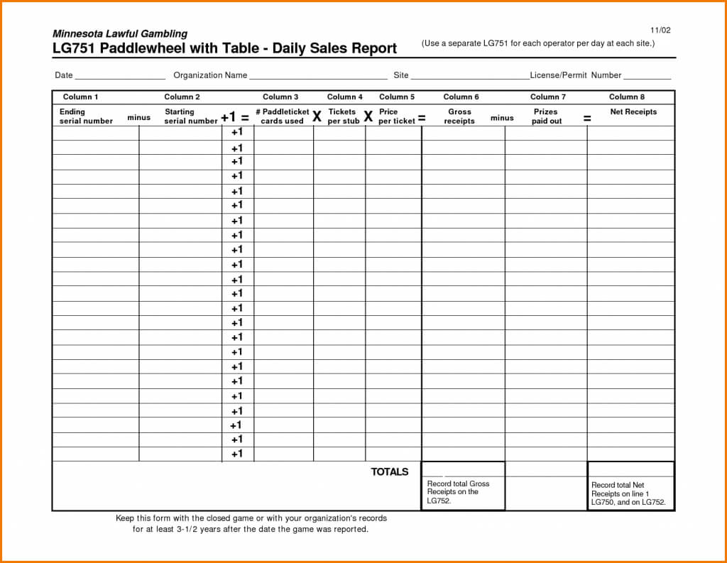 Restaurant Daily Sales Report Template Excel Retail Format With Regard To Daily Sales Call Report Template Free Download