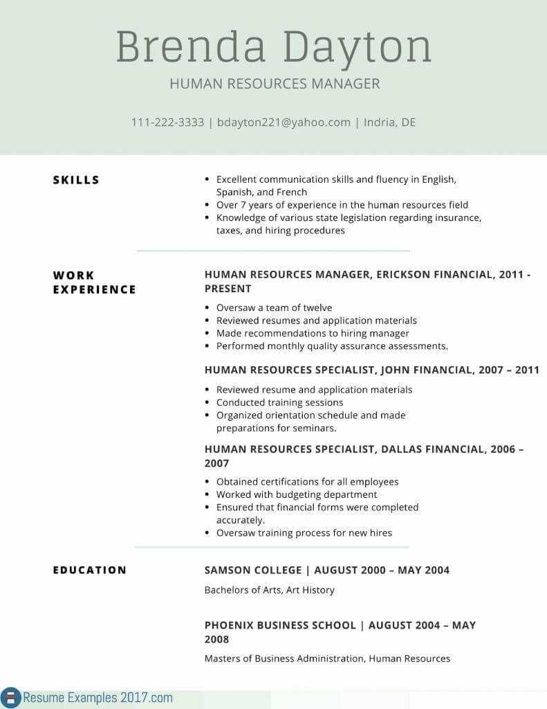 Resume Templates Word 2007 Examples Microsoft Free Samples For Resume Templates Word 2007