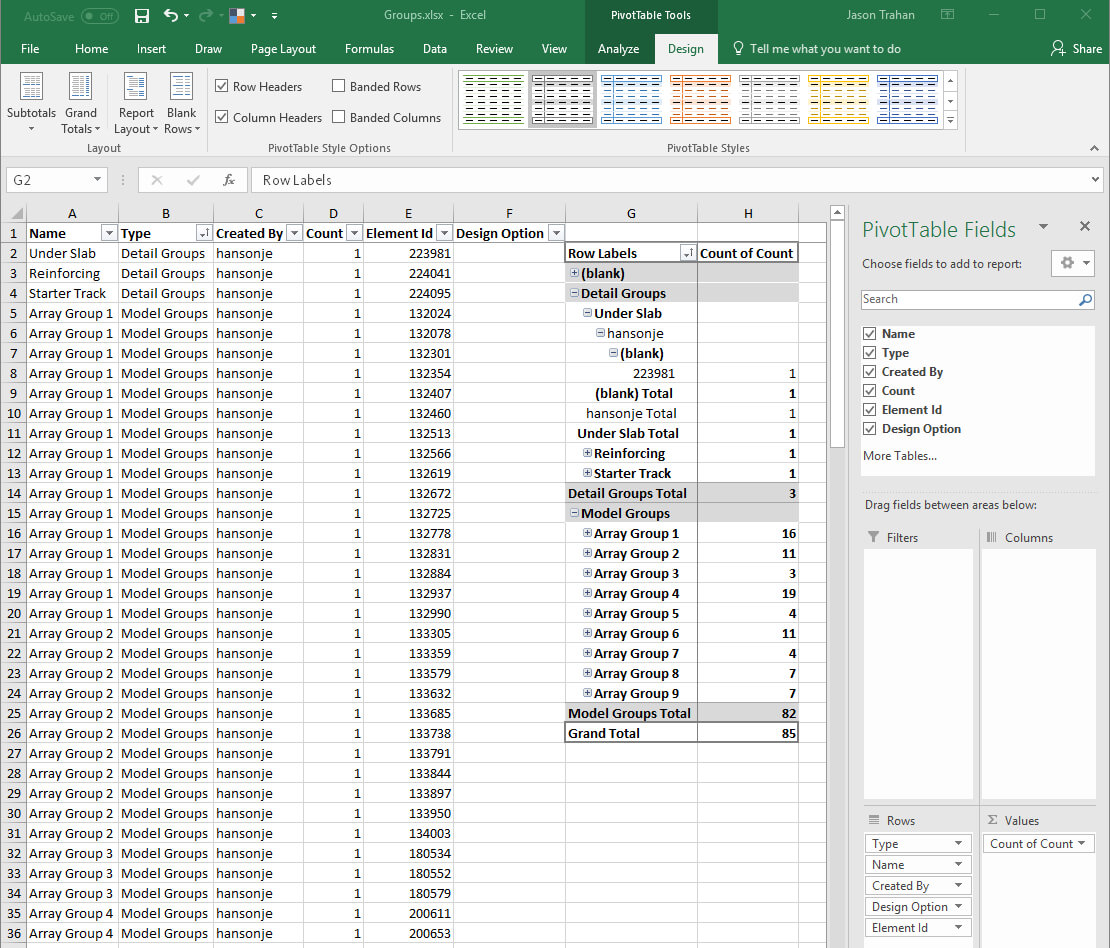 Revit  > Dynamo  > Excel = Model Health Check – Share – Dynamo In Health Check Report Template