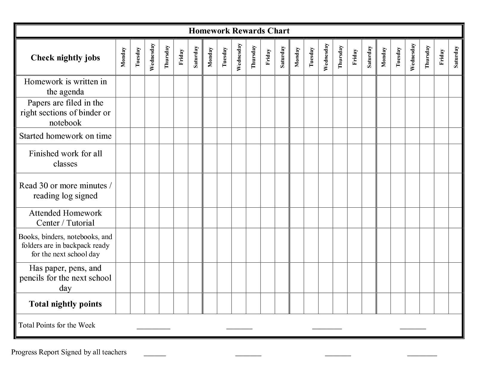 Reward Chart Template 0 1650X1275 – Bi Brucker Holz.de For Reward Chart Template Word