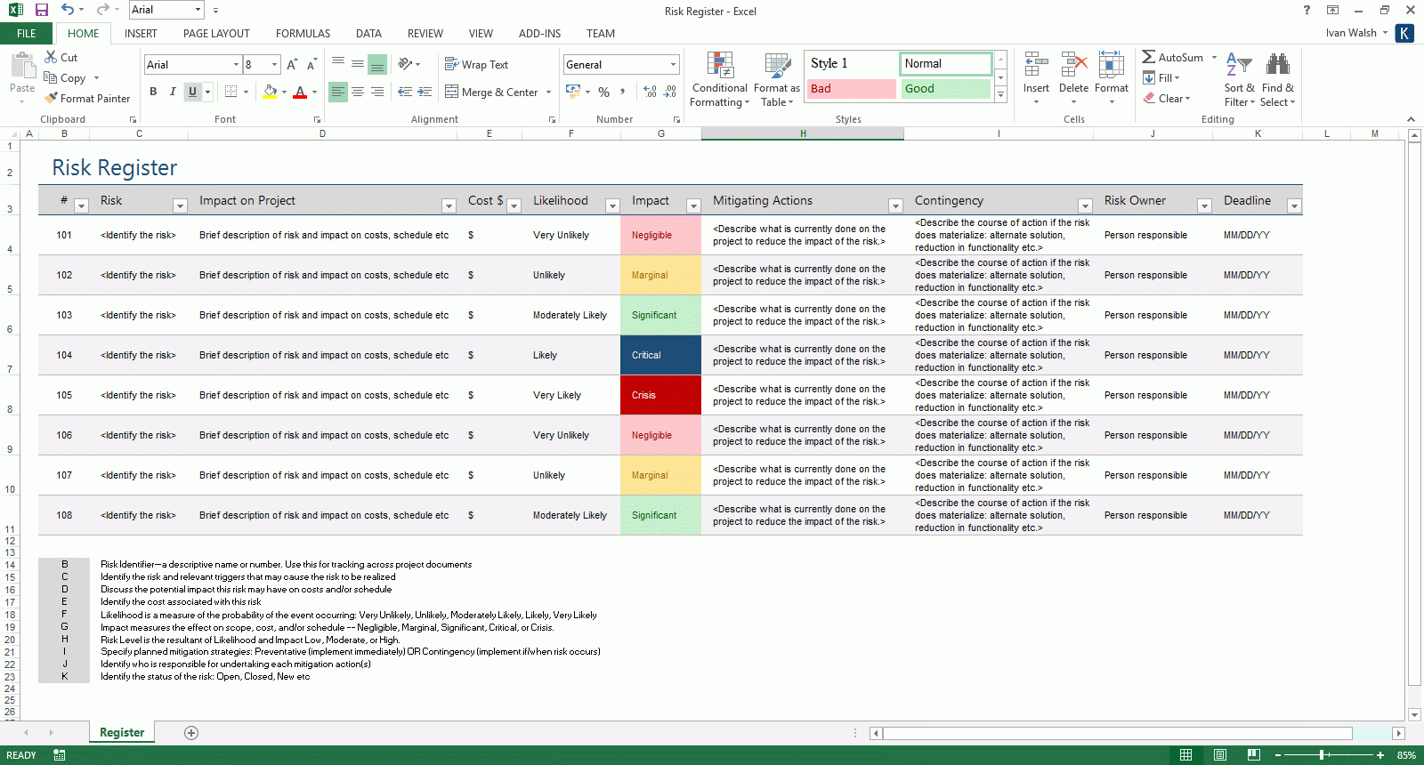 Risk Management Plan Template (Ms Word/excel) – Templates Within Risk Mitigation Report Template