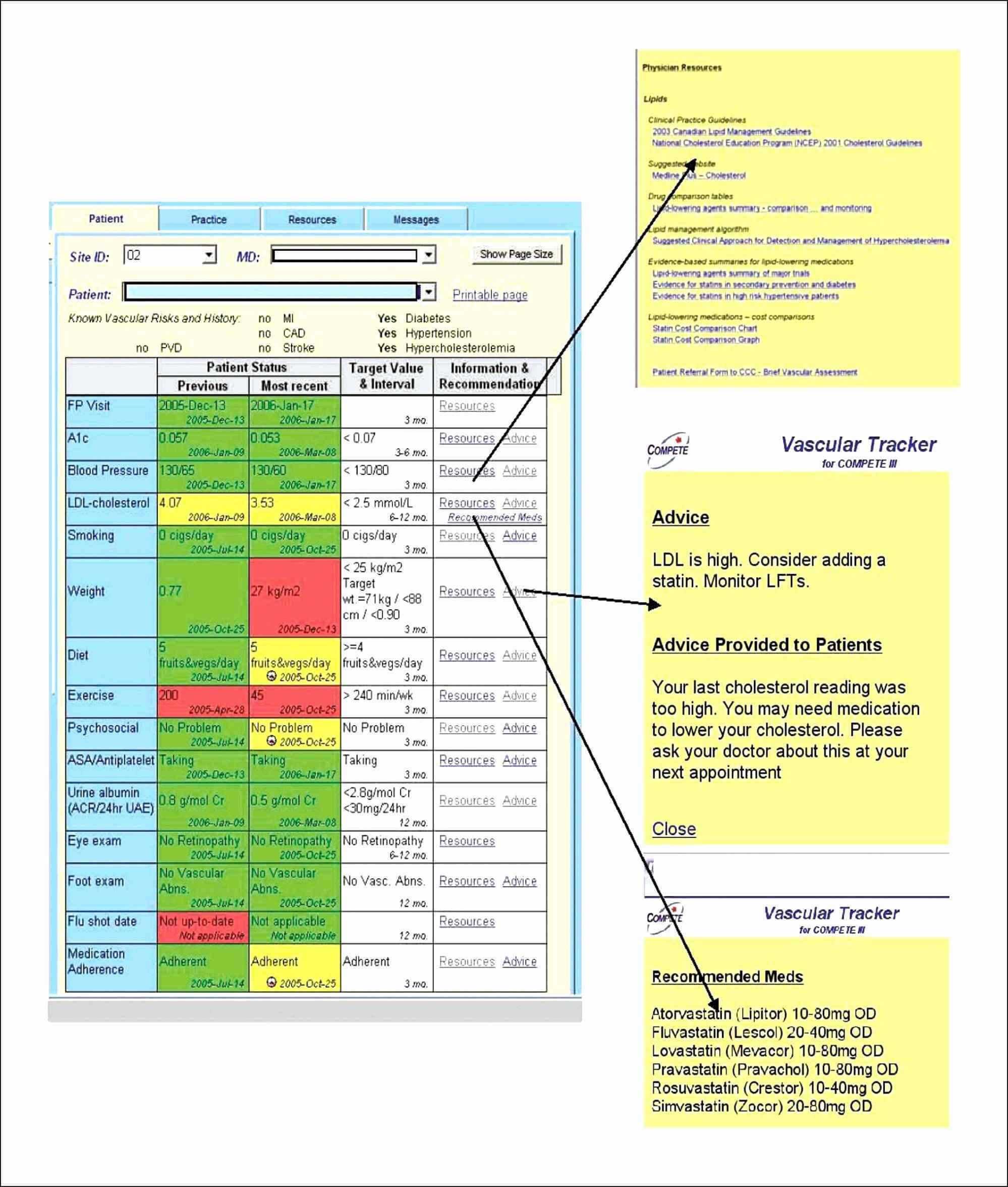 Risk Management Report Template | Glendale Community With Regard To Enterprise Risk Management Report Template