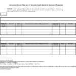 Risk Management Report Template | Meetpaulryan Inside Enterprise Risk Management Report Template