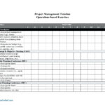 Risk Management Report Template Project Assessment Threat With Threat Assessment Report Template