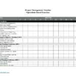 Risk Management Report Template Project Assessment Threat With Threat Assessment Report Template