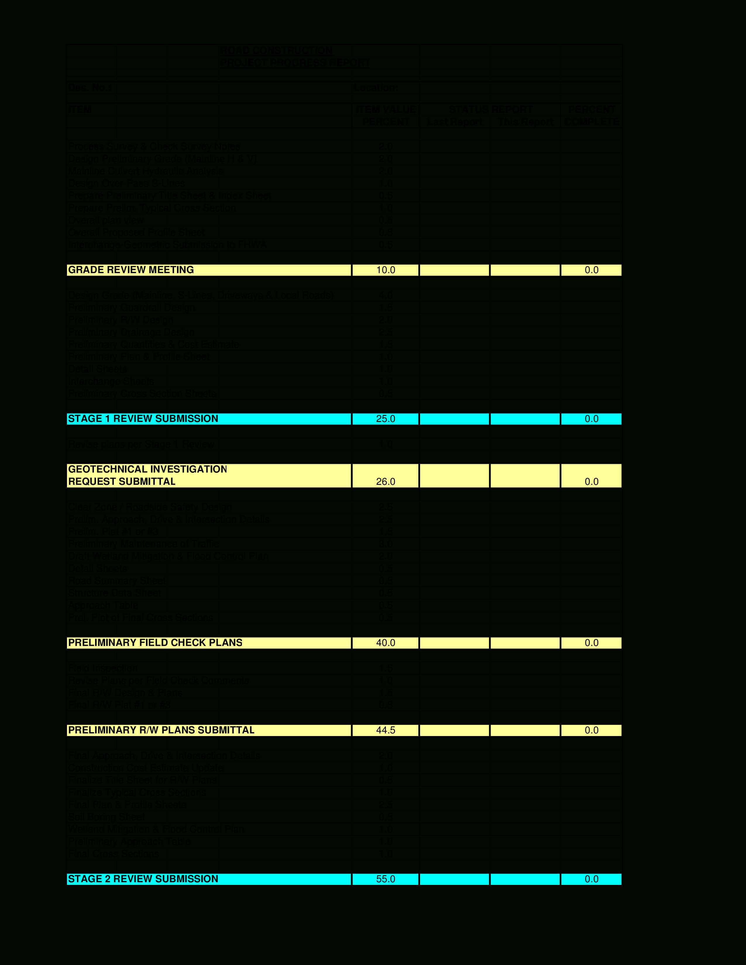 Road Construction Project Progress Report | Templates At With Progress Report Template For Construction Project