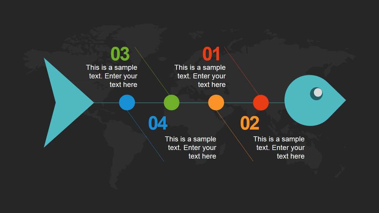 Root Cause Analysis Powerpoint Templates Intended For Root Cause Analysis Template Powerpoint