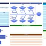 Root Cause Analysis Template Collection | Smartsheet Regarding Information Mapping Word Template