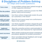 Root Cause Analysis Template: Top 5 [Free Download] Regarding 8D Report Format Template