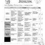 Rubric For Branches Of Science Brochure – Google Search Intended For Brochure Rubric Template