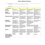 Rubric: Making A Brochure Category 4 3 For Brochure Rubric Template