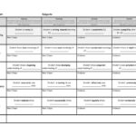 Rubric Template Word | Template Business Pertaining To Blank Rubric Template
