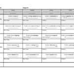 Rubric Template Word | Template Business Pertaining To Blank Rubric Template