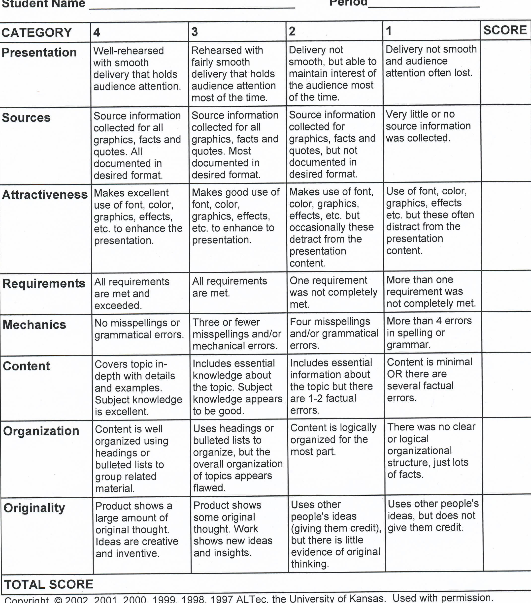 Rubrics & Steps For Multimedia Projects – Multimedia "musts Intended For Brochure Rubric Template
