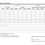 Sales Call Report Template Excel Free Daily In Templates For Sales Call Report Template