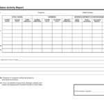 Sales Call Report Template Excel Free Daily In Templates For Sales Call Report Template