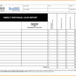 Sales Call Reporte Excel Format Free Daily Weekly Report Pertaining To Sales Call Reports Templates Free