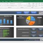 Sales Dashboard Template – Excel Dashboard For Sales Managers Inside Sale Report Template Excel