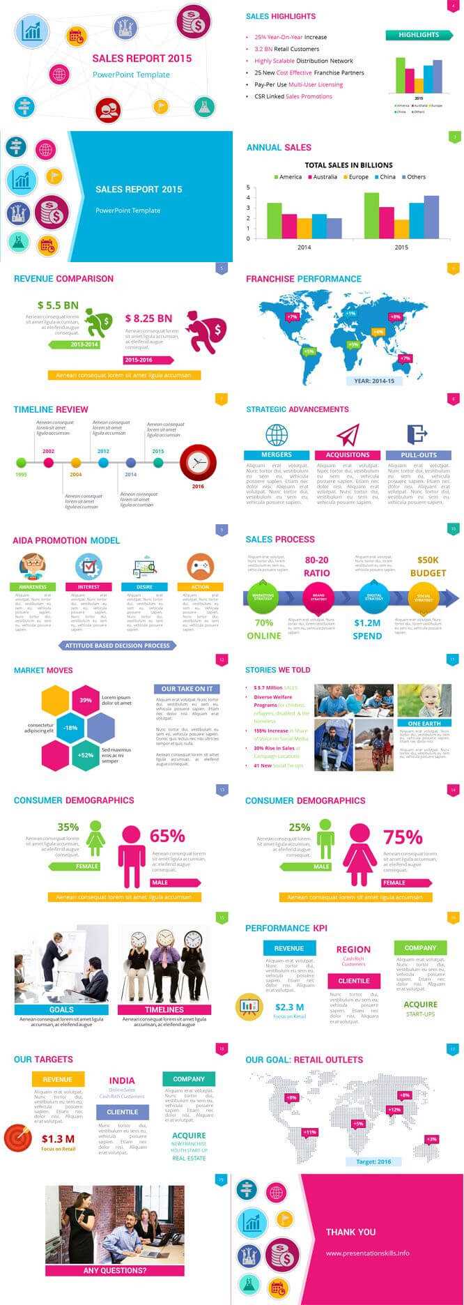 Sales Presentation – Free Powerpoint Template From Www In Sales Report Template Powerpoint