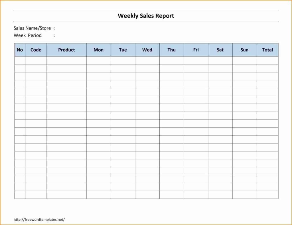 Sales Rep Activity Report Template Beautiful Call Weekly With Regard To Sales Rep Call Report Template
