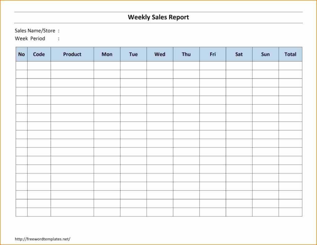 Sales Rep Activity Report Template Beautiful Call Weekly With Regard To Sales Rep Call Report Template