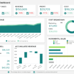 Sales Report Examples & Templates For Daily, Weekly, Monthly For How To Write A Monthly Report Template