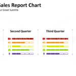 Sales Report Powerpoint Intended For Sales Report Template Powerpoint