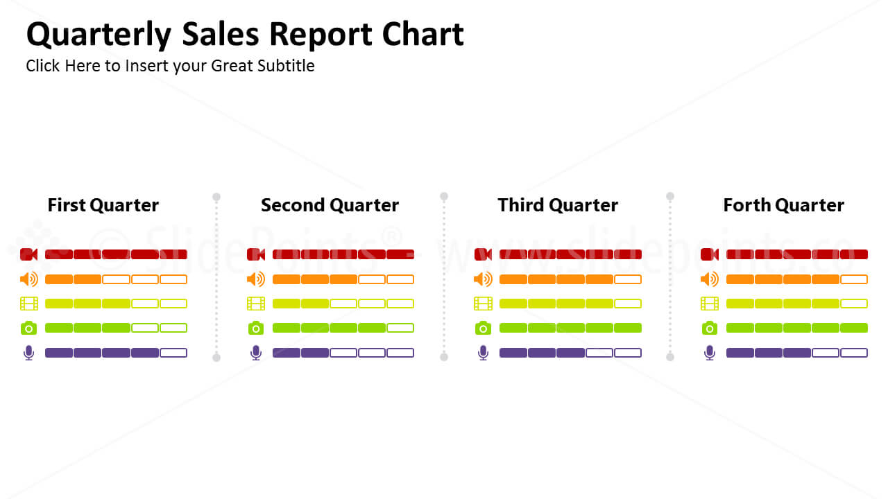 Sales Report Powerpoint Intended For Sales Report Template Powerpoint