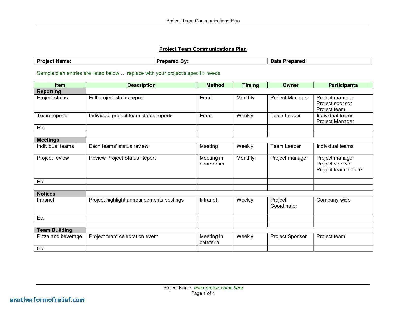 Sales Report Template | Glendale Community Inside Customer Visit Report Format Templates