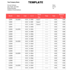 Sales Report Templates – 10+ Monthly And Weekly Sales Report For Excel Sales Report Template Free Download