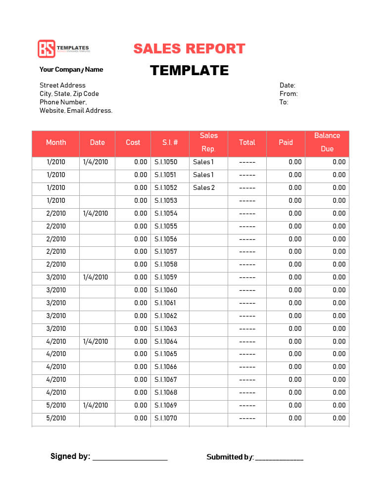 Sales Report Templates – 10+ Monthly And Weekly Sales Report For Excel Sales Report Template Free Download
