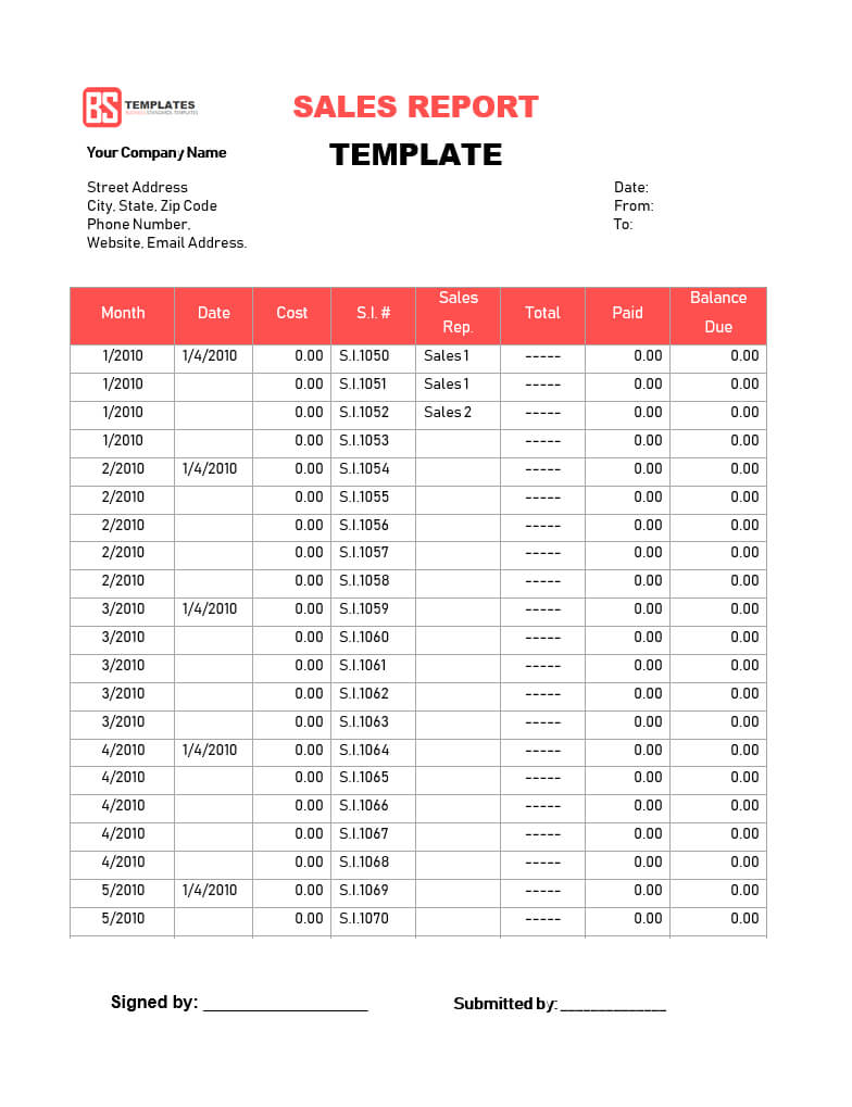 Sales Report Templates – 10+ Monthly And Weekly Sales Report Regarding Sales Activity Report Template Excel