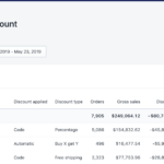 Sales Reports · Shopify Help Center For Shop Report Template