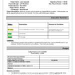 Sample Carfax Report | Glendale Community In Shop Report Template