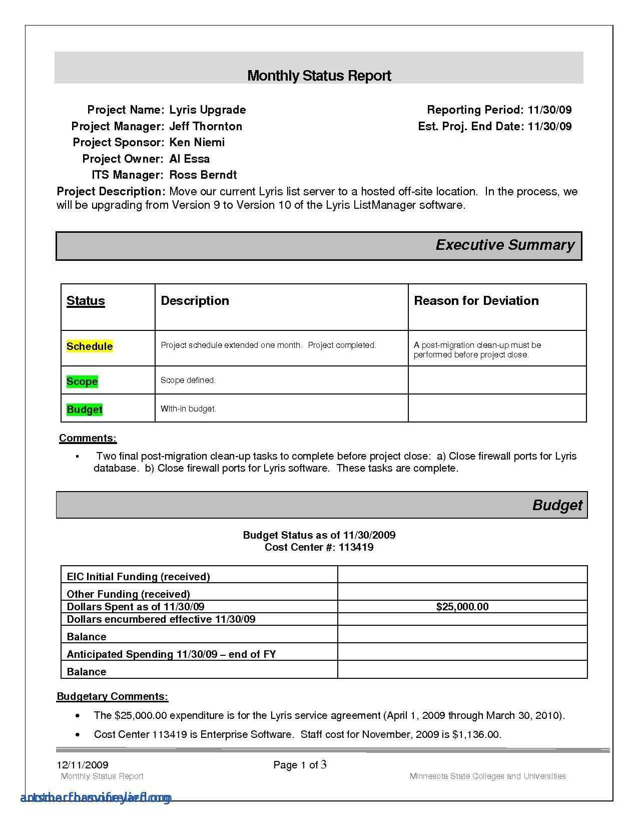 Sample Carfax Report | Glendale Community In Shop Report Template