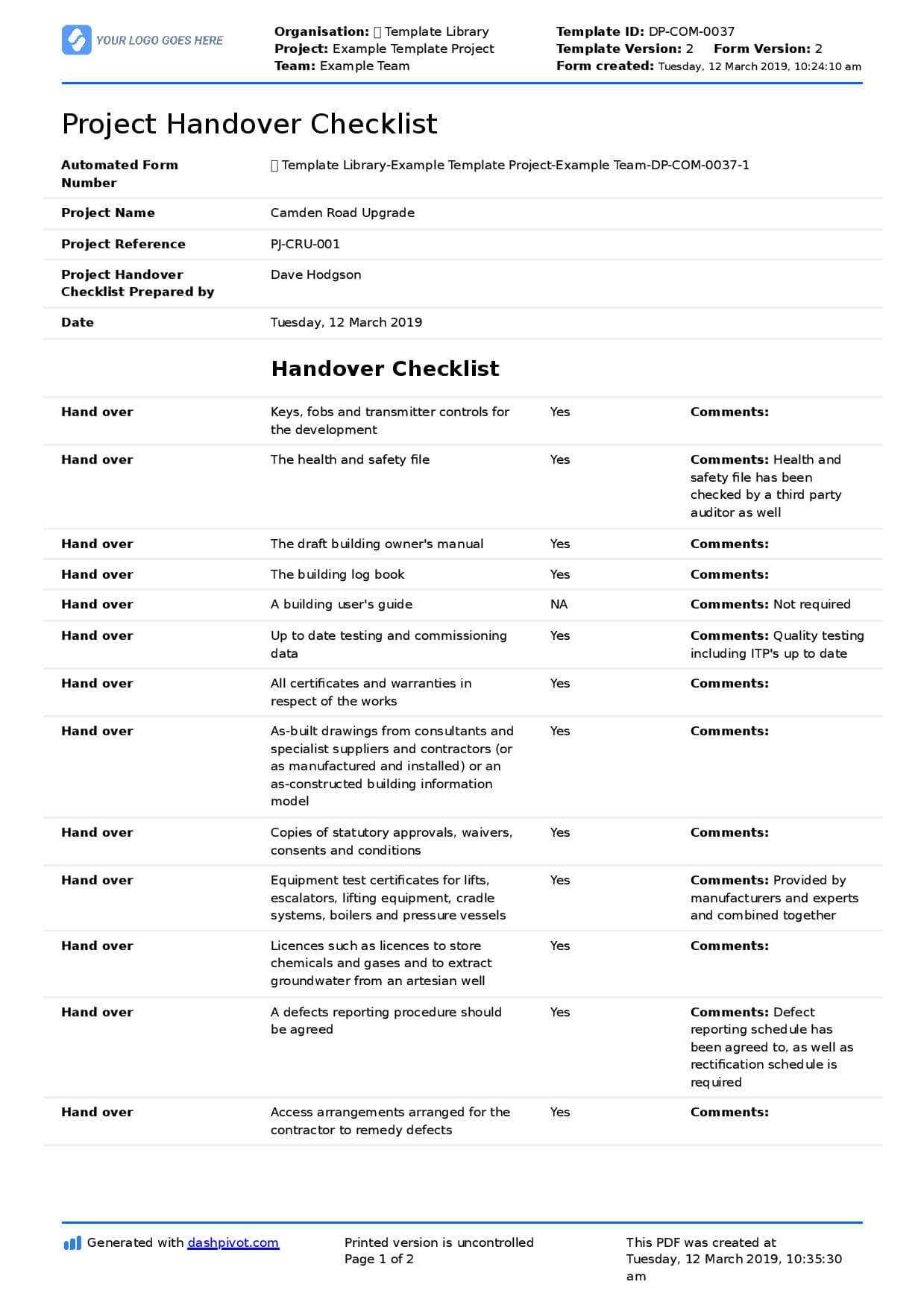 Sample Complaint Letter Against Contractor (And Some Pro Tips) With Regard To Building Defect Report Template