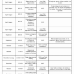 Sample Contingency Plan Template Business For Typhoon Intended For Liquidity Report Template