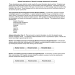 Sample Descriptions Of Speech Language Assessment Instruments Regarding Speech And Language Report Template