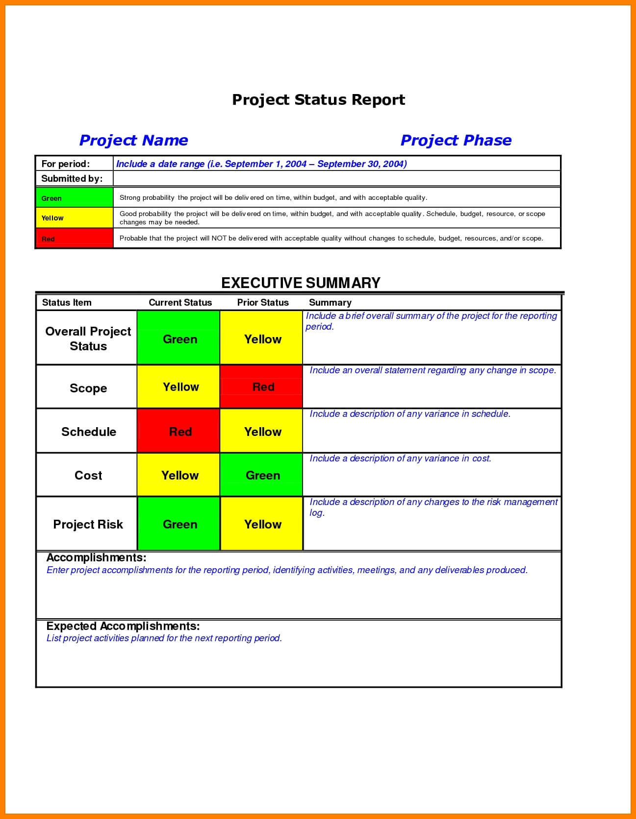 Sample Ect Portfolio Management Report New Status Template With Portfolio Management Reporting Templates