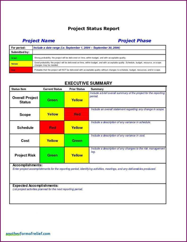 Sample Ect Status Report Excel Multiple Template Daily | Smorad Regarding Daily Project Status Report Template