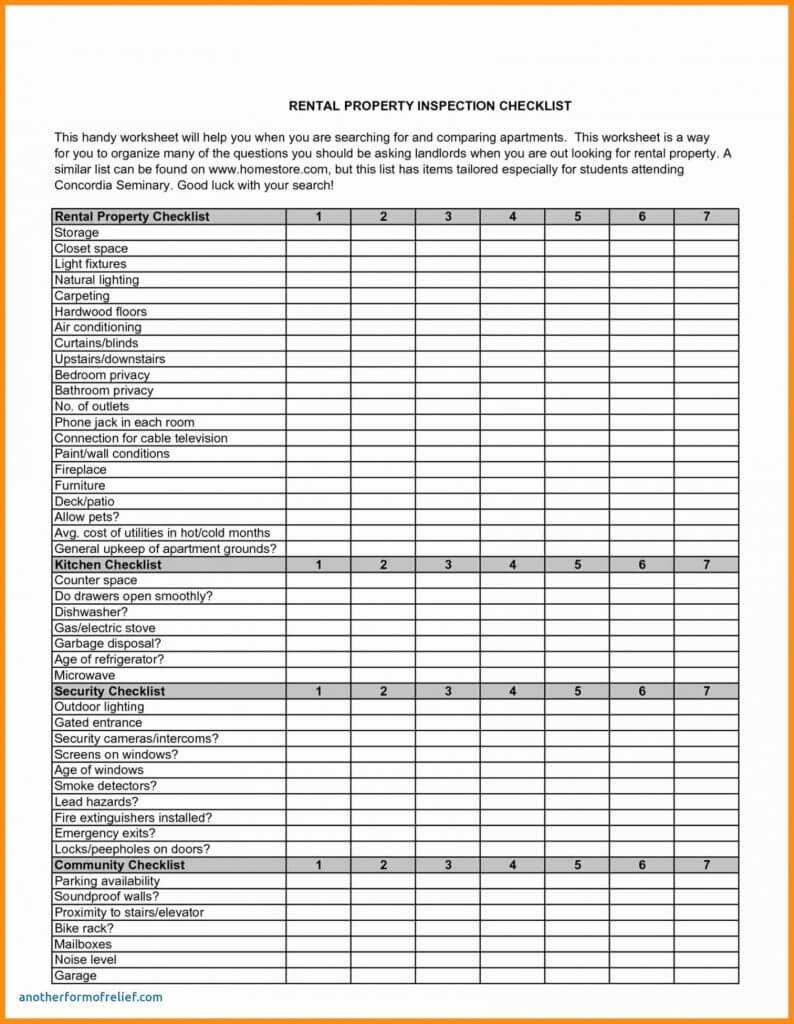 Sample Homeection Checklist Yeder Berglauf Verband Com In Home Inspection Report Template Free