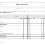 Sample Internal Audit Report Template Call Center Floor Within Internal Audit Report Template Iso 9001