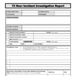 Sample Investigation Report Template – Pelc.tk Pertaining To Hr Investigation Report Template