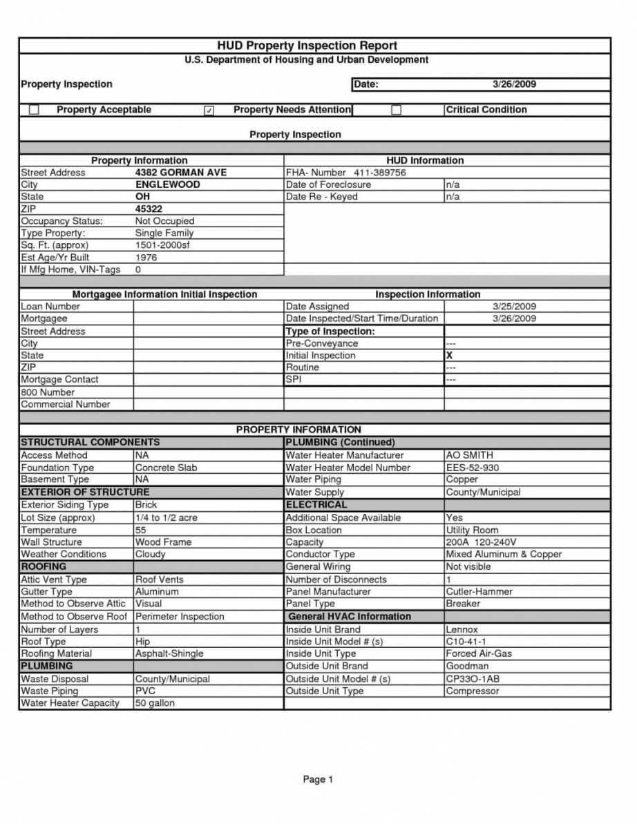 Sample Monthly Health And Safety Report T Annual Inspection In Annual Health And Safety Report Template