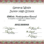 Sample Of Certificate Of Participation In Workshop Unique Throughout Certificate Of Participation Template Ppt