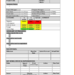 Sample Project Status Report El Weekly Template Free Within Weekly Status Report Template Excel