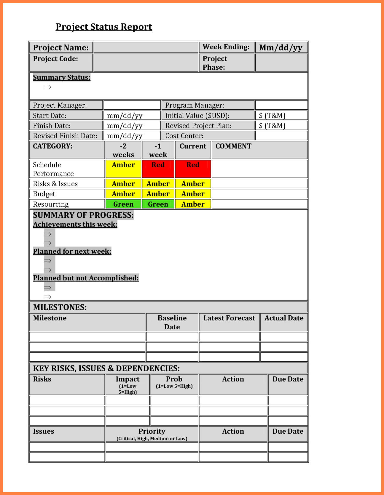 Sample Project Status Report El Weekly Template Free Within Weekly Status Report Template Excel