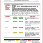 Sample Project Status Report Excel Multiple Template Weekly Throughout One Page Project Status Report Template