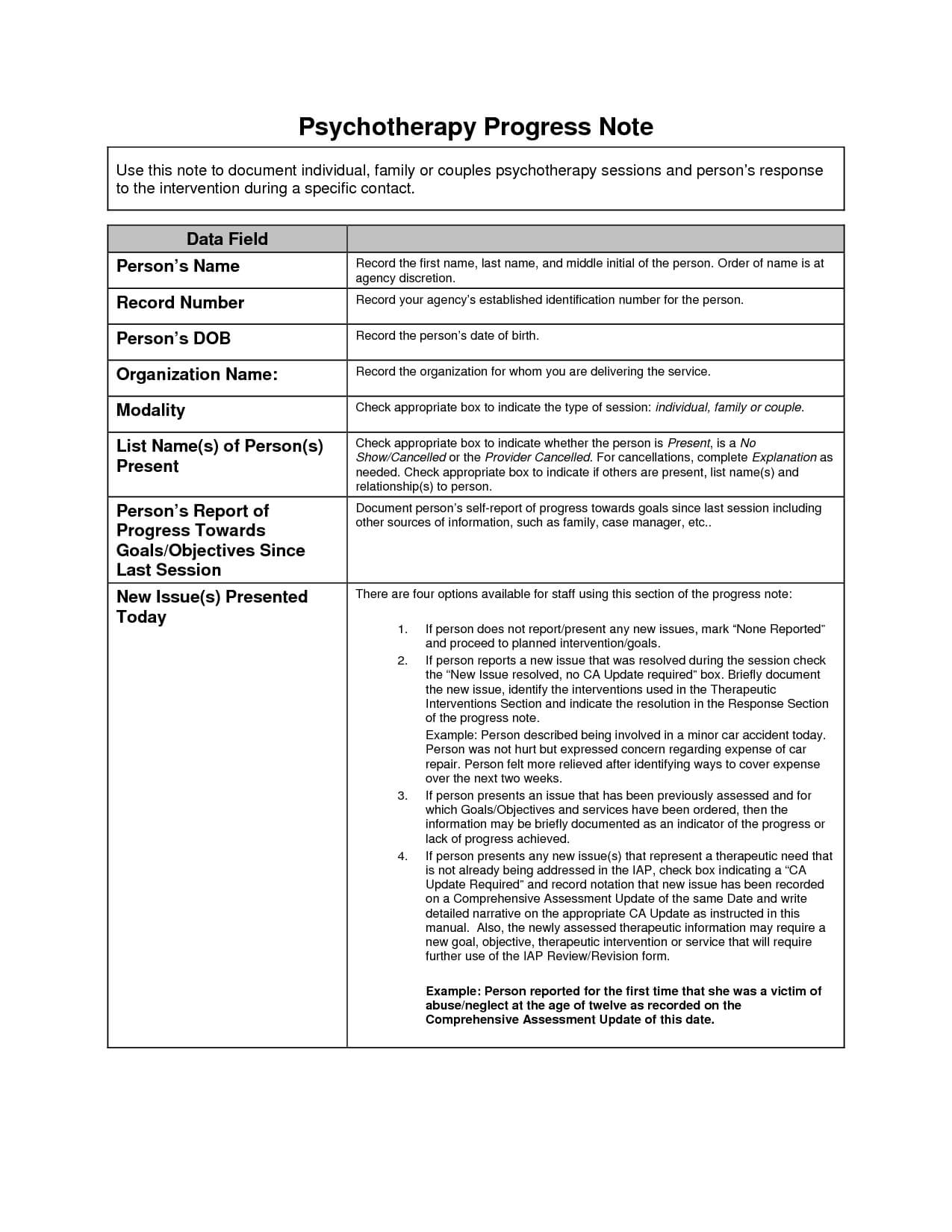 Sample Psychotherapy Progress Notes Template | Private For School Psychologist Report Template