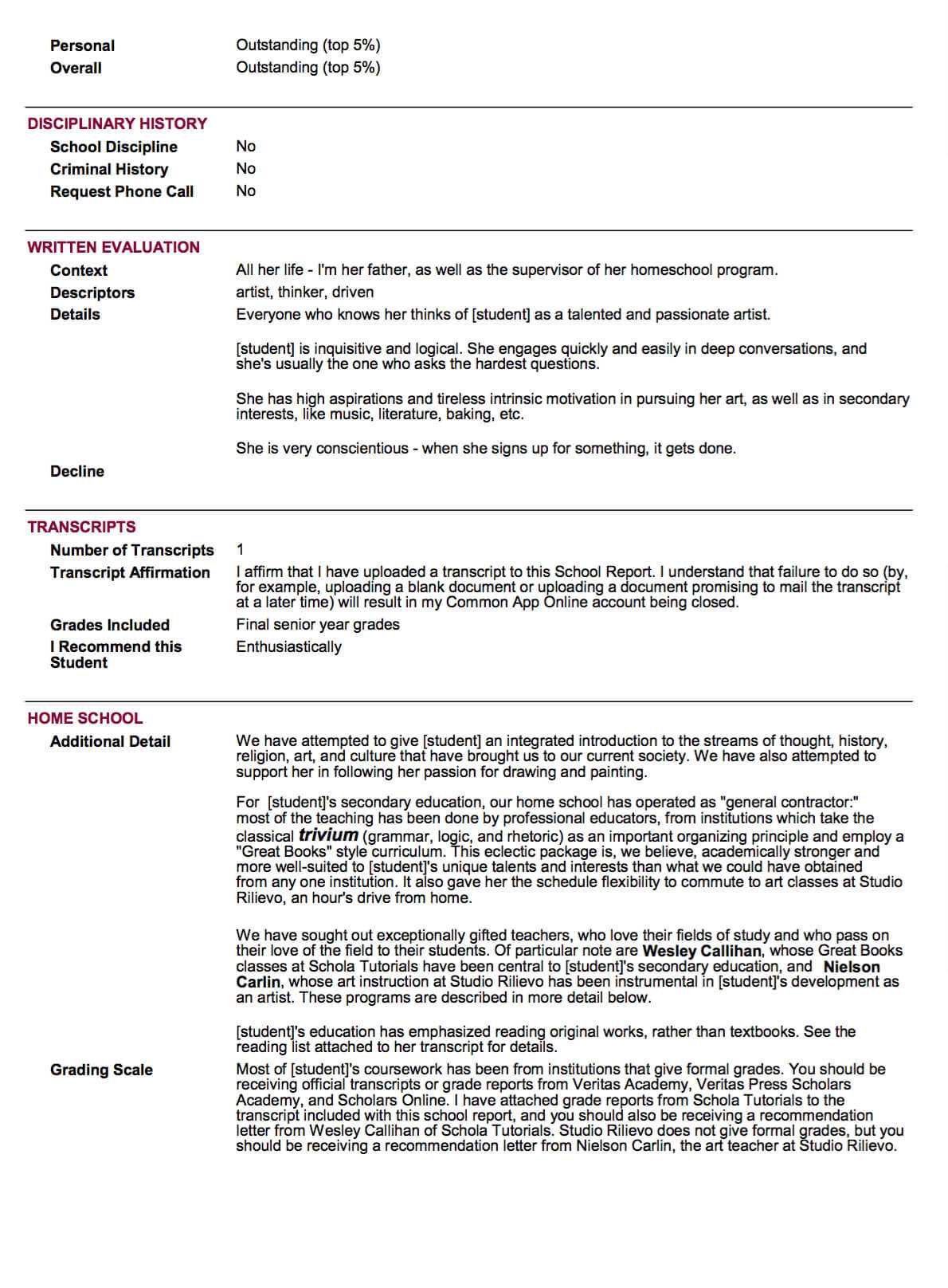 Sample School Report And Transcript (For Homeschoolers Inside Summer School Progress Report Template